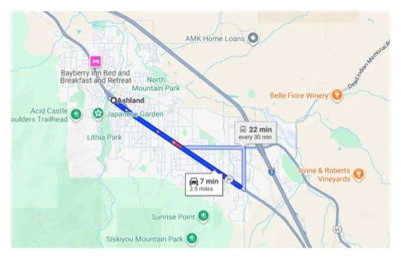 Oregon Klamath Bird Observatory Directions
